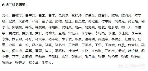 一线、二线、三线演员一般片酬是多少？