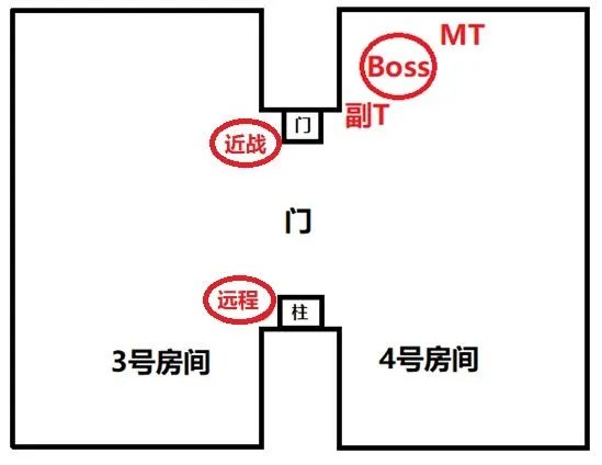 《魔兽世界》怀旧服黑翼之巢4号BOSS费尔莫打法攻略