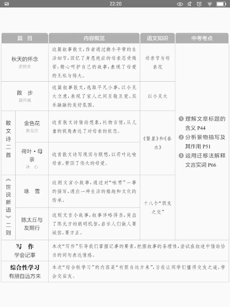 初一语文(上)