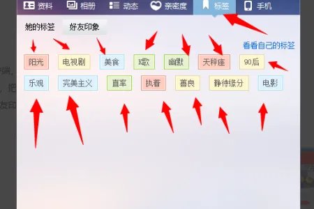 怎么查看qq好友印象?