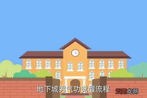 dnf男气功觉醒,DNF男气功一觉觉醒是什么