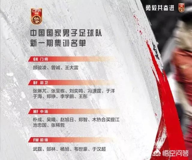 里皮新一期国家队名单:无视未来,再次重用恒大帮老将,是为自己保天价续约合同吗?