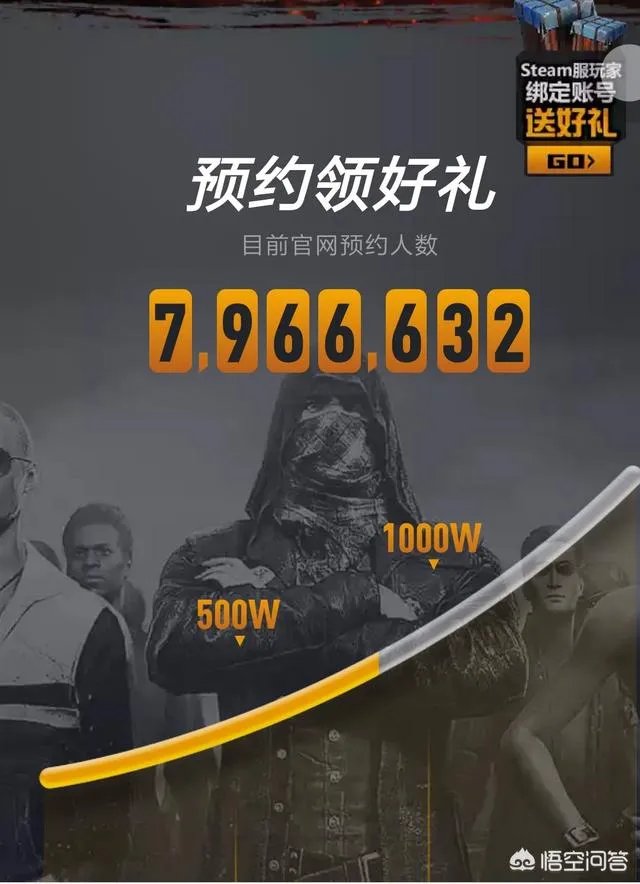 绝地求生会毁在国内“不合格”玩家的手中吗?