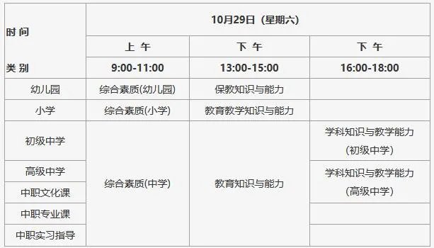 2022下半年教资准考证打印时间