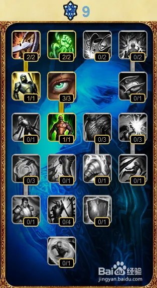 S4鳄鱼天赋加点攻略
