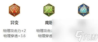 裴擒虎出装 2023王者荣耀裴擒虎最强六神装出装顺序推荐