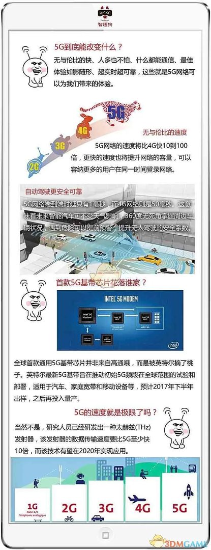 什么是5G?5G网络简介
