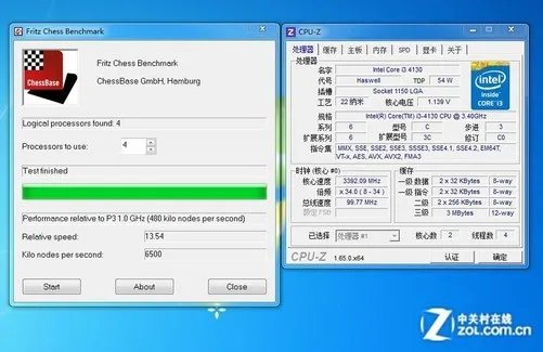 10项测试88项成绩 揭秘超线程性能真相
