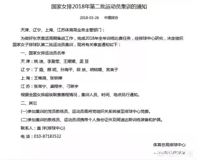 中国女排2018漳州封闭集训27人大名单完整版出炉,你怎么看待这份名单?