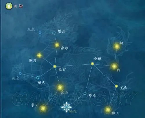 《古剑奇谭2》各主角星蕴加点及技能分析