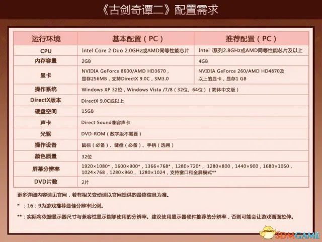破解很困难！《古剑奇谭2》实时在线 云端存档