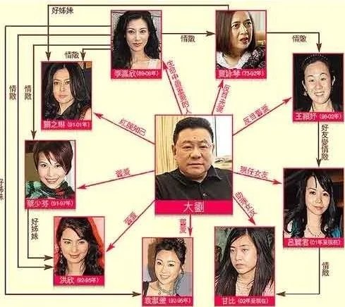 为什么说何鸿燊刘銮雄两大富商人生很像?