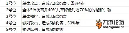 《暴打魏蜀吴》楚汉群英会爆料 楚国篇
