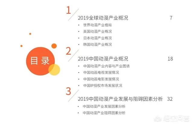 动漫产业的前景怎么样?