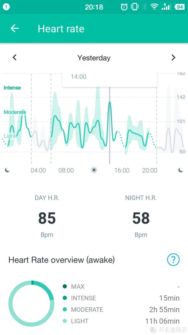 #原创新人# Withings Steel HR 三个月体验评测