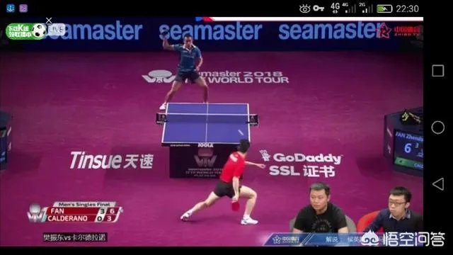中国乒乓球队已经把全世界打的不仅没有对手而且没有观众了,是这样吗?