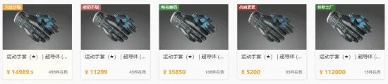 太抽象！韩国室温超导爆火后 CSGO相关饰品价格飙升