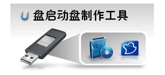 大白菜超级U盘启动制作工具,这4个模式都是什么意思?