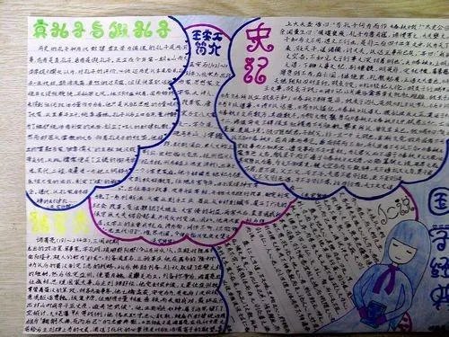 儒家经典手抄报