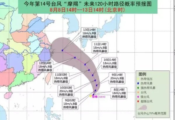 台风“摩羯”将在哪里登陆?