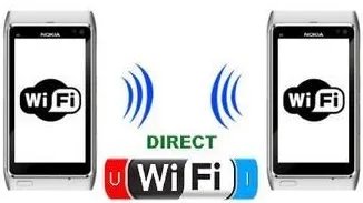 WLAN DIRECT 怎么用