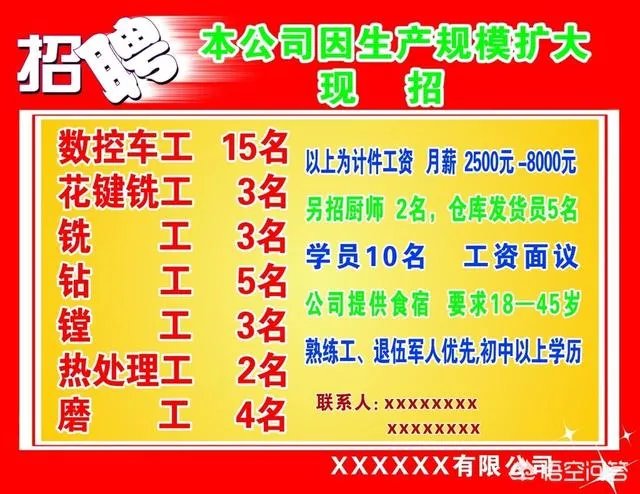 招聘难如何解决？