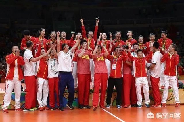 中国女排2018漳州封闭集训27人大名单完整版出炉,你怎么看待这份名单?
