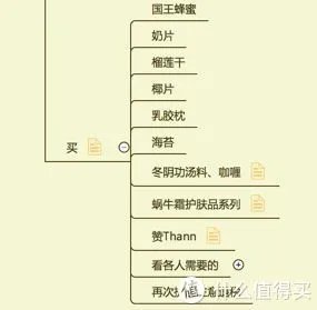 首次普吉岛自由行完全超详细攻略(新手向)