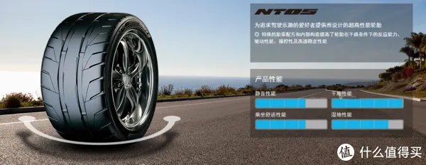 分享一个极其小众的轮胎品牌——耐特通