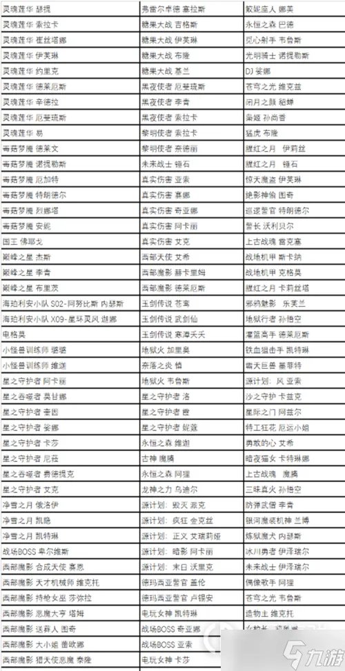 《英雄联盟》五一全场半价皮肤推荐2023一览