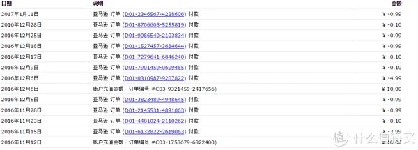 Kindle Paperwhite 3和Kindle(499)电子书阅读器使用对比及好书推荐