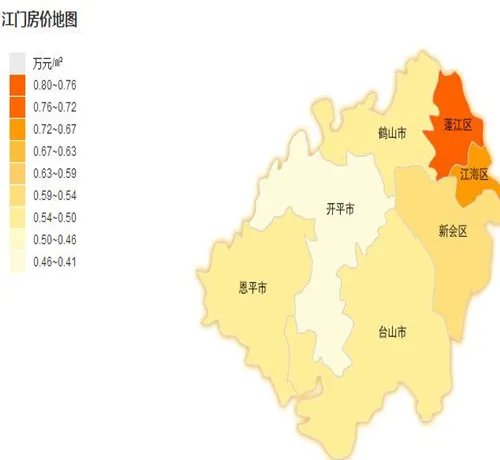 江门新会2016房价走势图 2017江门哪里房价会下跌