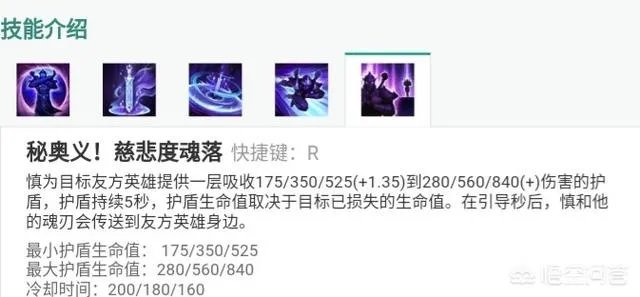 LOL中哪位英雄的技能最令你想吐槽?