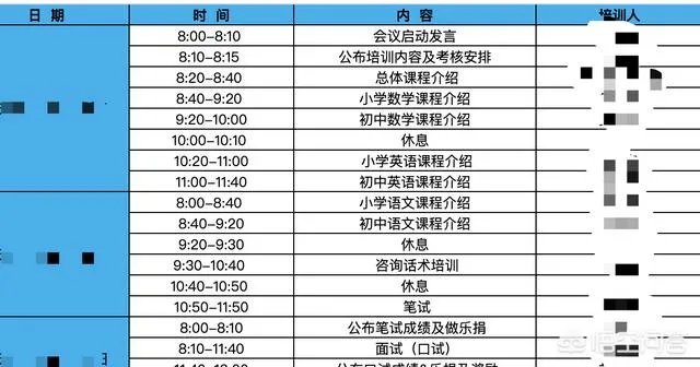 培训机构招生有哪些好方法?