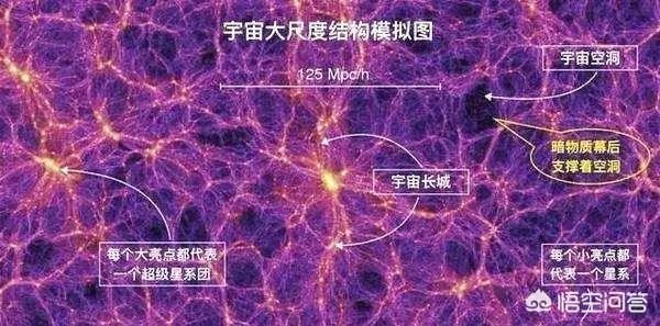 人类终于拍到了第一张黑洞相片，它的意义是什么？