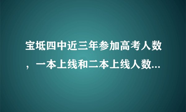 宝坻四中近三年参加高考人数，一本上线和二本上线人数分别是多少