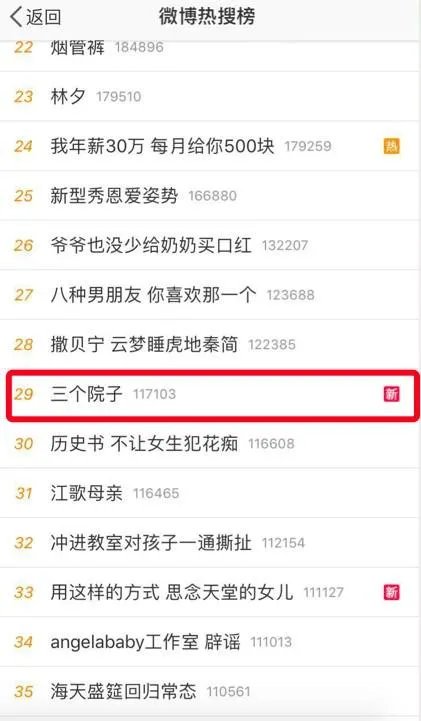如何评价《三个院子》这部综艺?