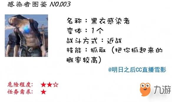 明日之后共有多少感染者 感染者种类介绍