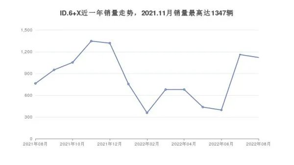 中大型SUV28万左右哪款好?性价比高,这几款不要错过!