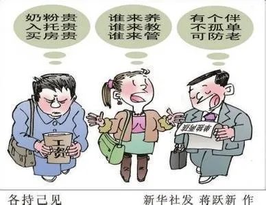 什么样的条件可以要二胎?
