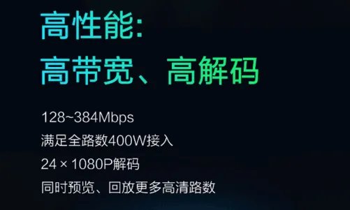 海康威视录像机软件升级,能实现哪些功能?