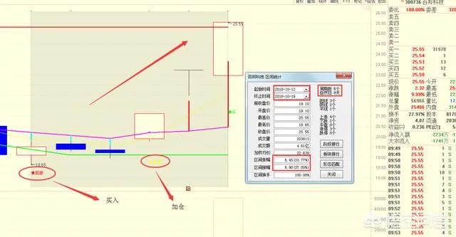中弘股份收盘0.82元/股,明日涨停也到不了一元了,退市定了吗?如果退市的话股票该怎么办?
