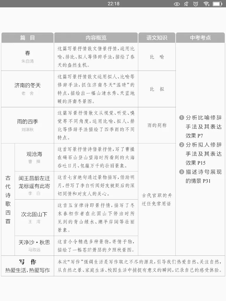 初一语文(上)