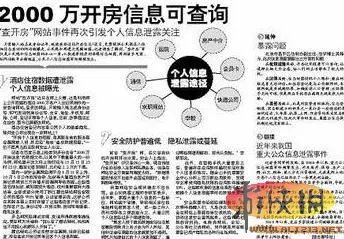 2000w开房数据外泄 个人信息暴露易遭电话诈骗