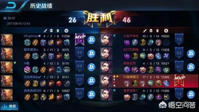 王者荣耀号值钱吗?