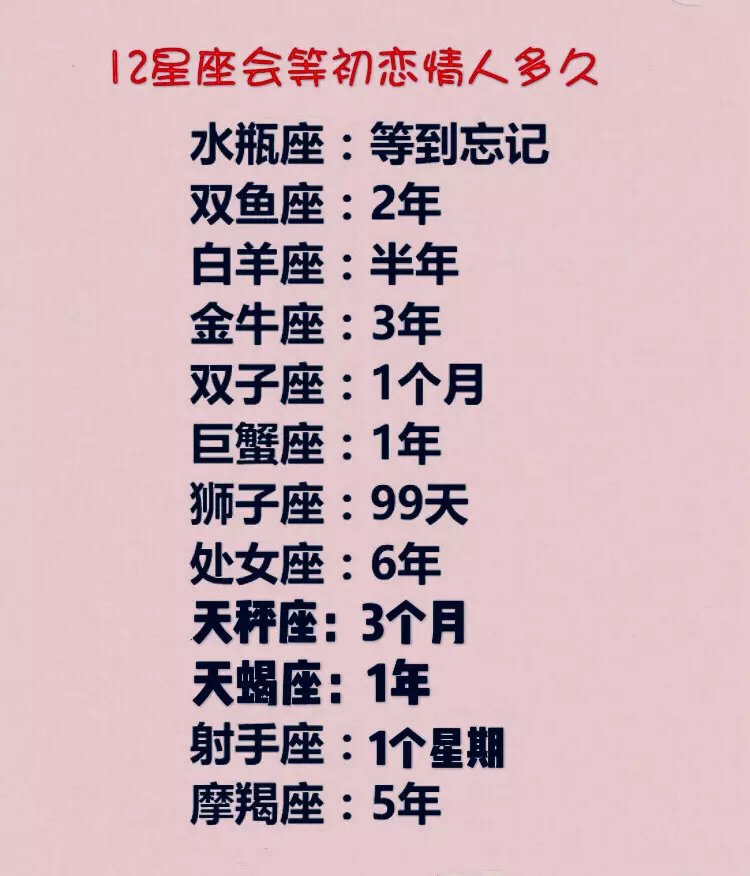 星座测姻缘配对，星座缘分测试