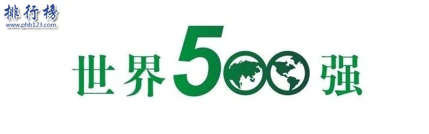 世界500强企业有哪些?2018世界500强企业排行榜