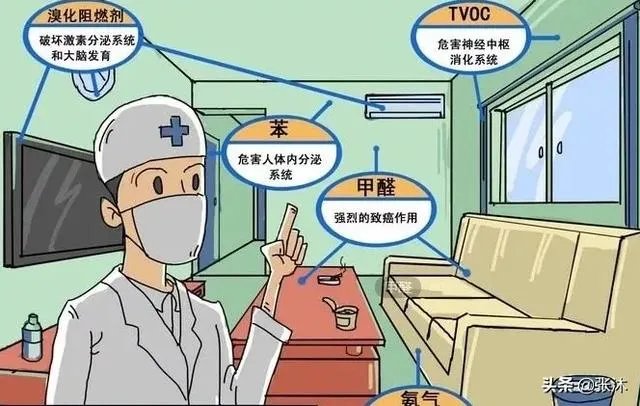 甲醛刺鼻严重如何治理?