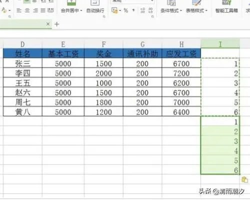 怎么用WPS表格软件制作工资表？