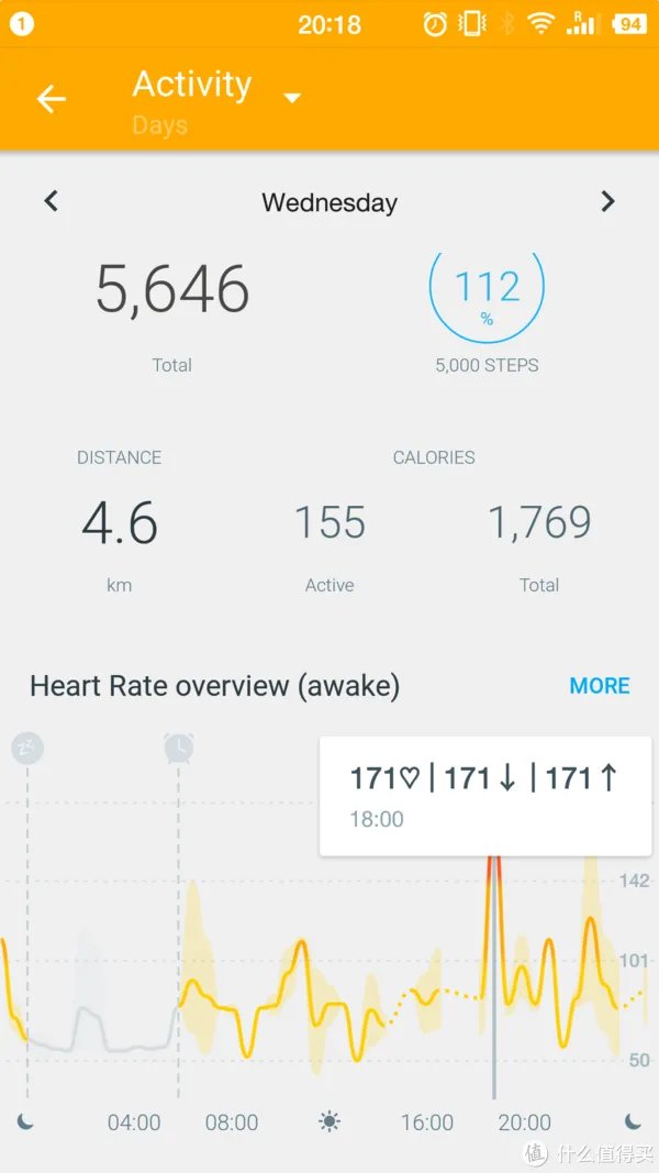 #原创新人# Withings Steel HR 三个月体验评测